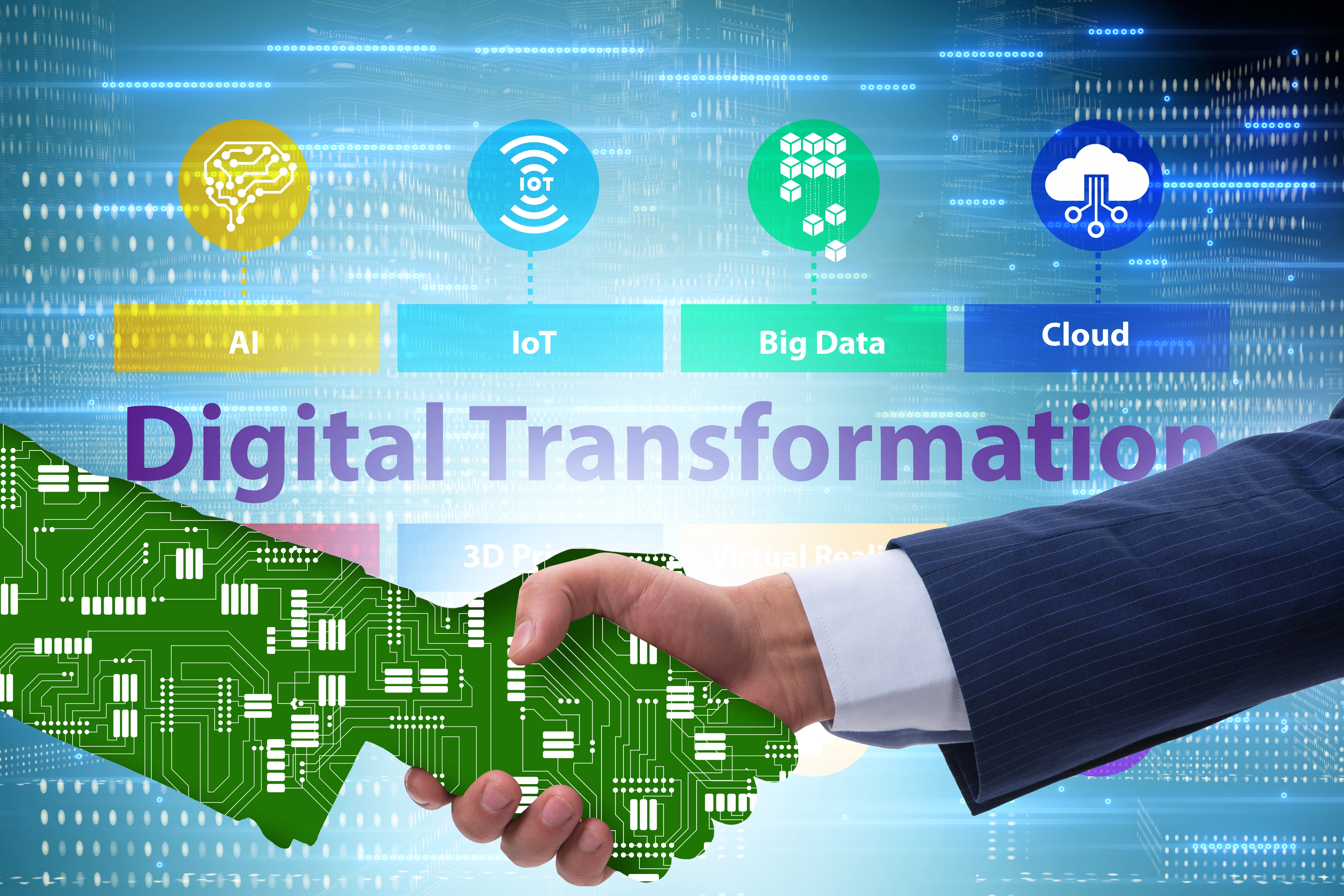Digital Transformation of Operations